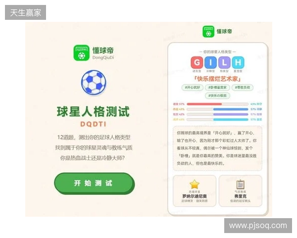 SBTI?No!DQDTI!足球人集合,测试解锁你的专属球星人格